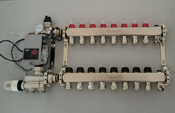 Stainless Steel Floor Heating Manifold Set with Flow Meter